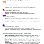 Code Recon Level Design Document (3)
